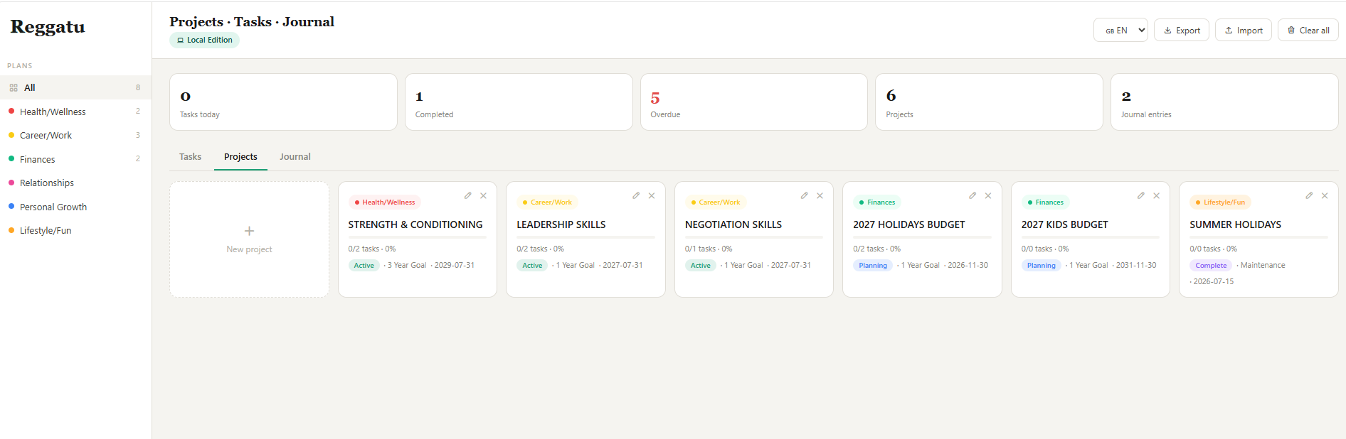 Interface da Local Edition